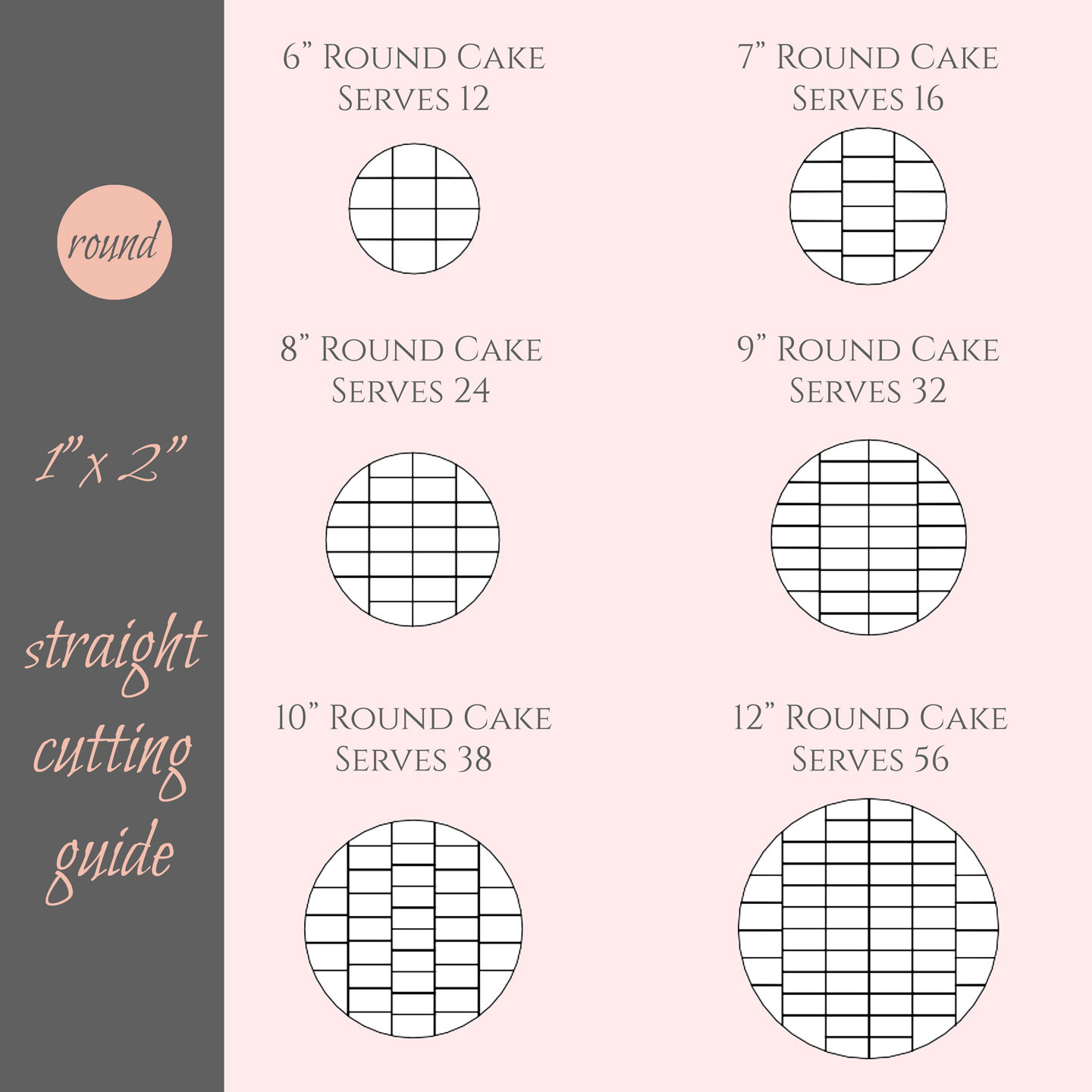 Cake cutting guide for round and square cakes